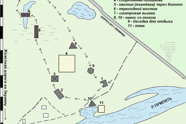 00 Sushhestvuyushhaya-shema-ekotropy